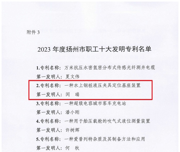 112、關(guān)于認定2023年度揚州市職工十大科技創(chuàng)新成果、十大先進操作法、十大發(fā)明專利的決定（基礎(chǔ)公司-閔瑞-十大發(fā)明專利）-8.jpg